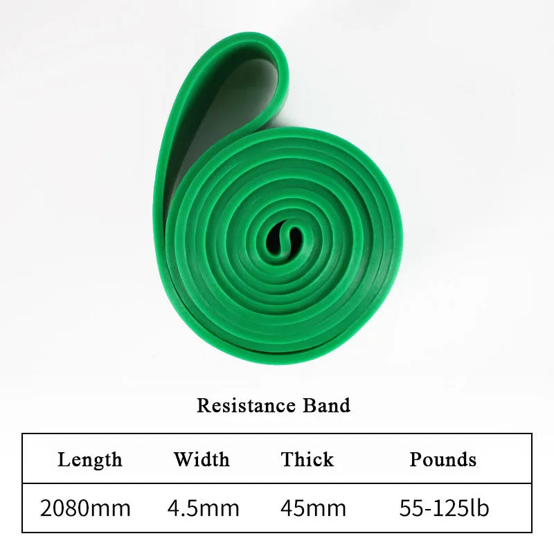 Resistance Band Latex Elastic – Choose Your Strength