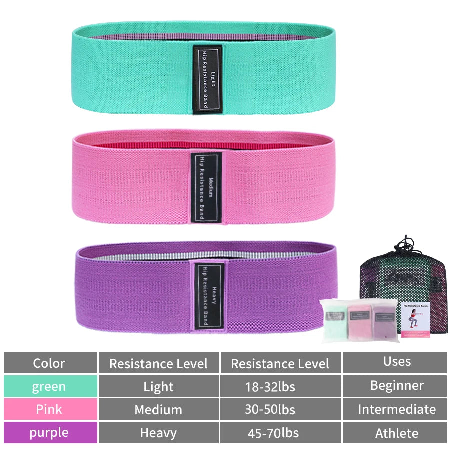 Fabric Hip Resistance Band – Anti-Slip