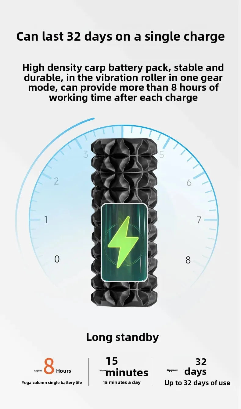 Electric Vibrating Foam Roller 33×14cm