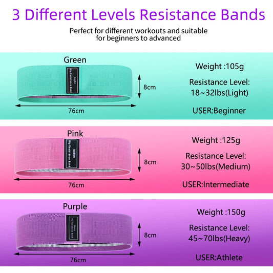 Fabric Hip Resistance Band – Anti-Slip