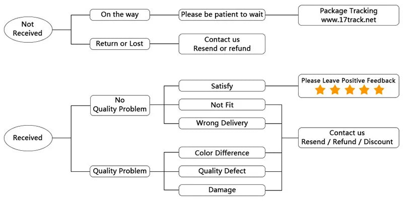 NBR Thick Yoga Mat – High-Density Comfort & Support